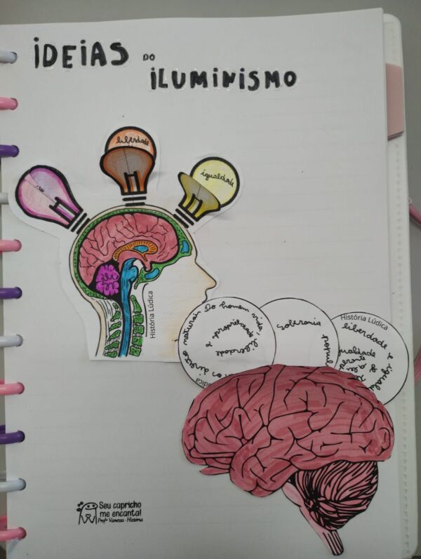 Iluminismo Lúdico