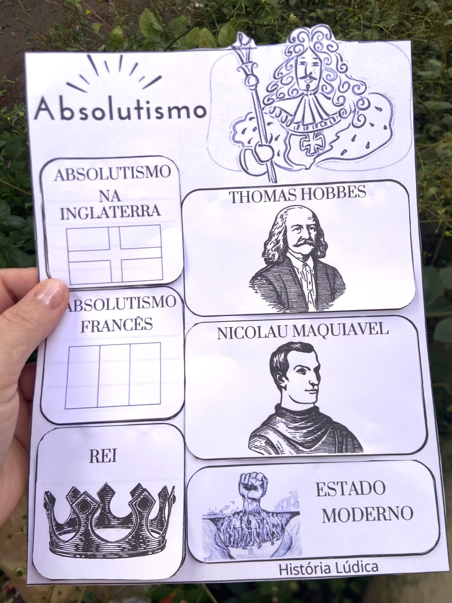 Absolutismo Ficha Interativa - História Lúdica