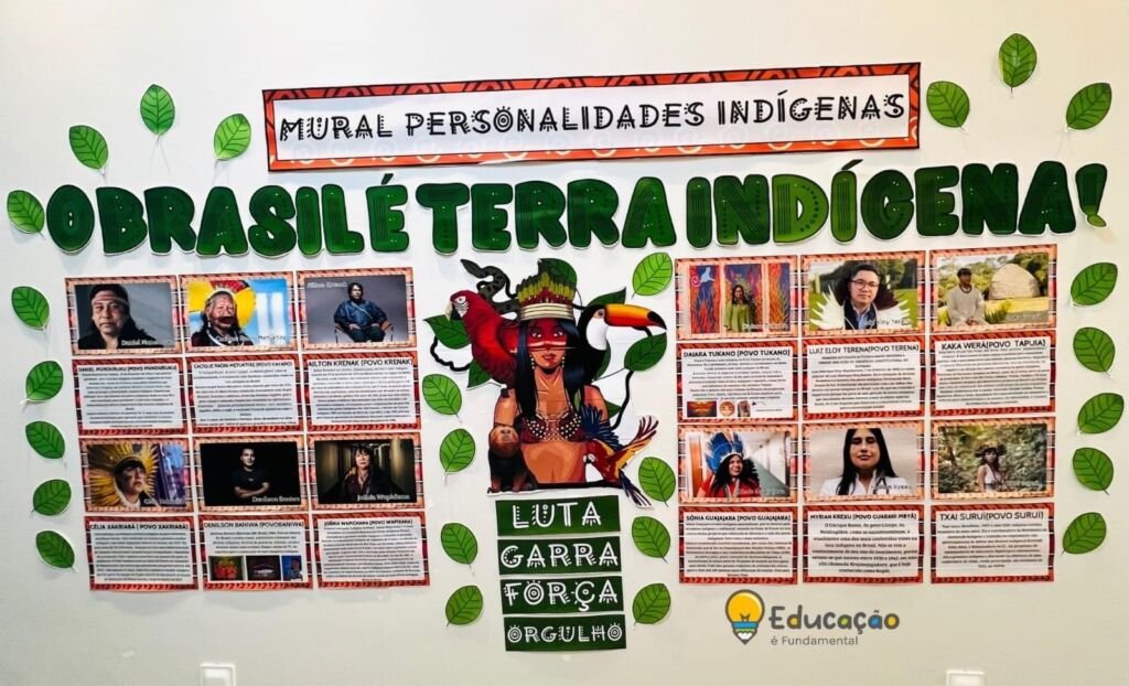 MURAL PERSONALIDADES INDÍGENAS DO BRASIL + LIVRETO DE PESQUISA ...