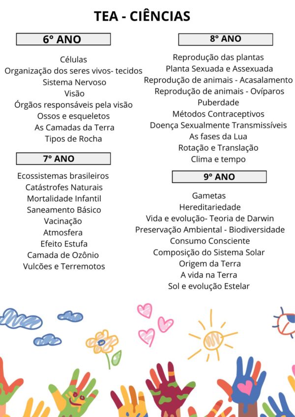Atividades Autismo Ciências 6º ao 9º ano - Image 6