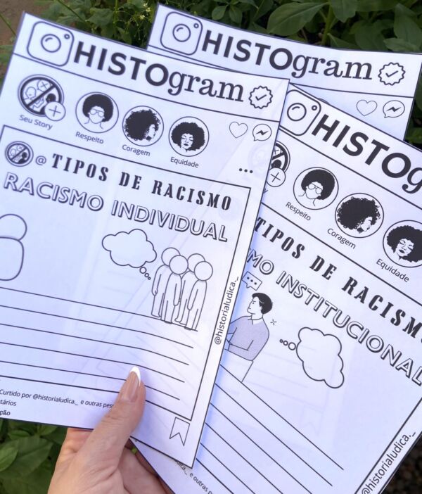 Histogram - Tipos de Racismo