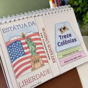Treze Colônias / Independência dos EUA