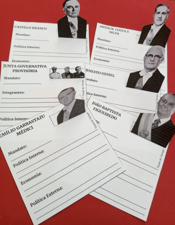 Anamnese Ditadura Militar - Ensino Médio