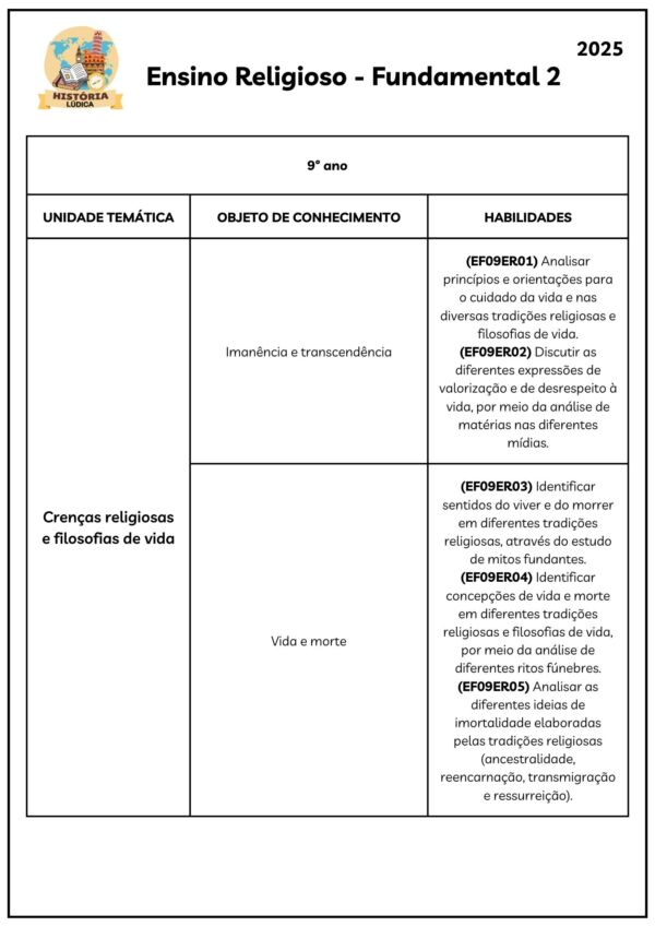 Apostila de Ensino Religioso – 9º ANO - Image 5