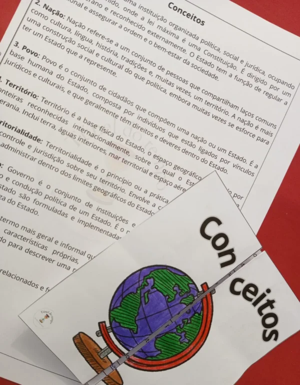 Conceitos (Estado, Nação, Povo, Território, Territorialidade, Governo e País)