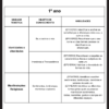 Apostila de Ensino Religioso 1 ao 5 ano - Image 14