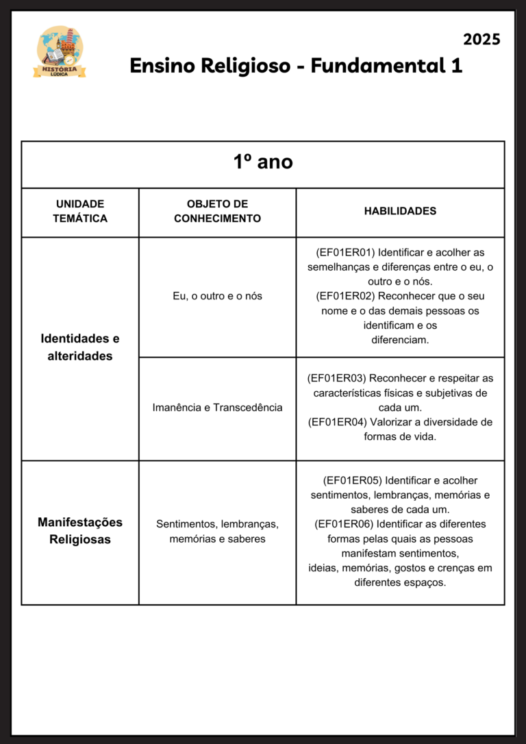 Apostila de Ensino Religioso 1 ao 5 ano - História Lúdica