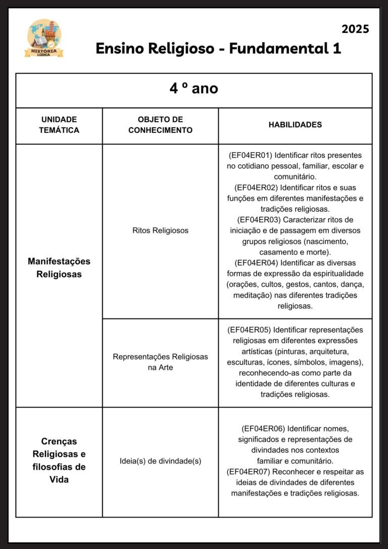 Apostila de Ensino Religioso 1 ao 5 ano - História Lúdica