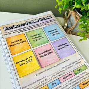 Revoltas no período Colonial