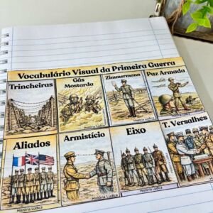 Vocabulário Visual Primeira Guerra