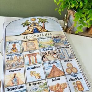 Vocabulário - Mesopotâmia