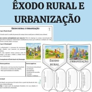 Êxodo Rural e Urbanização