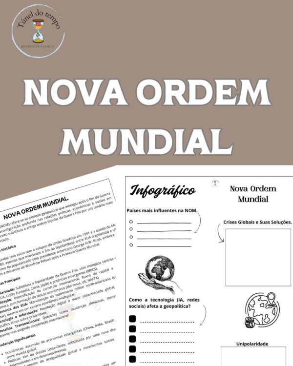 Nova Ordem Mundial – Infográfico