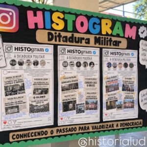 Histogram - Ditadura Militar no Brasil