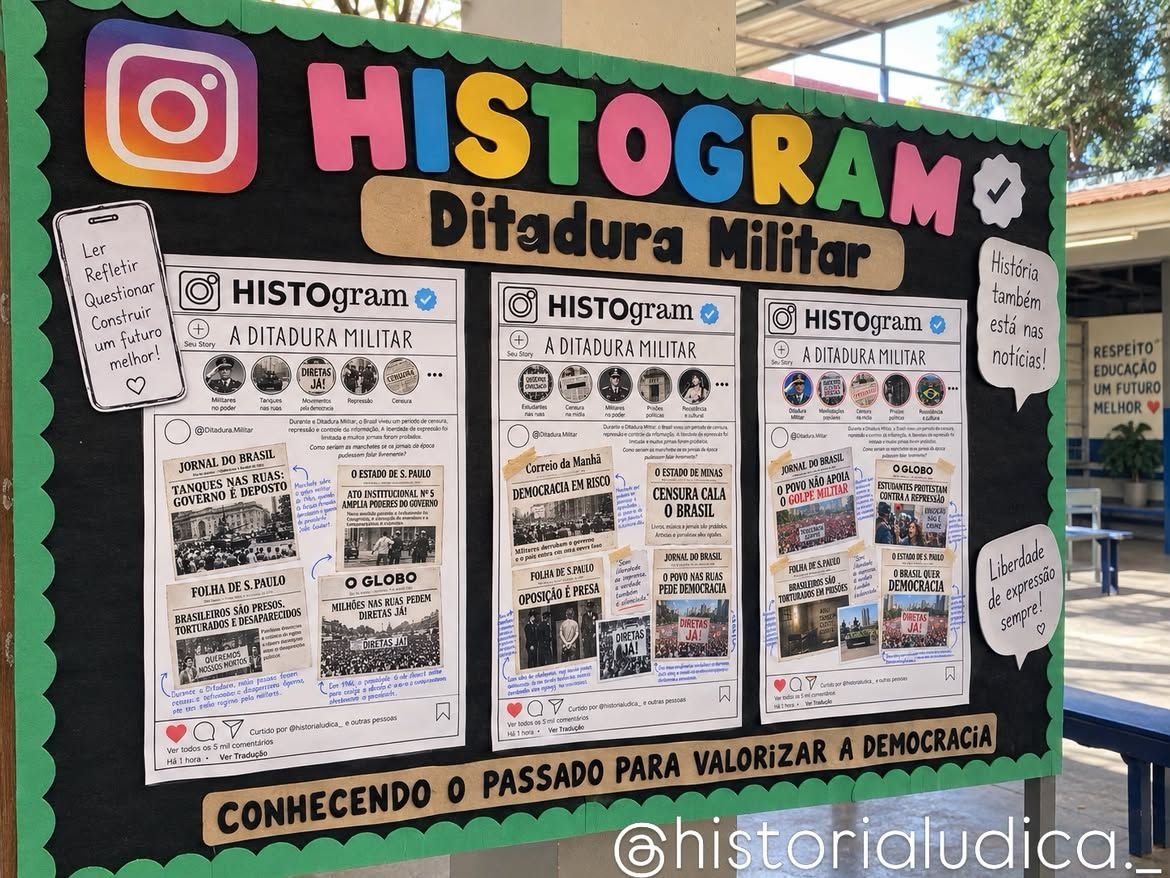 Histogram - Ditadura Militar no Brasil