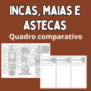 Incas, Maias e Astecas - quadro comparativo