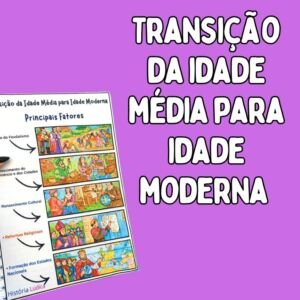 Transição da Idade Média para idade Moderna
