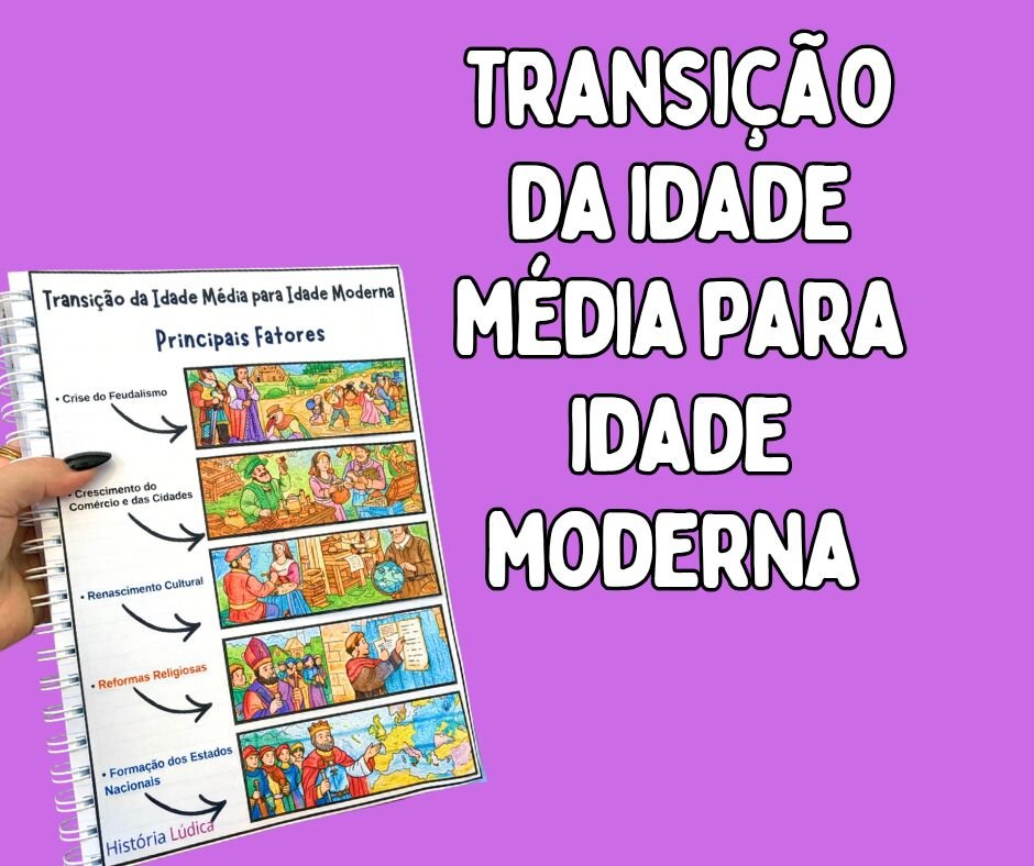 Transição da Idade Média para idade Moderna