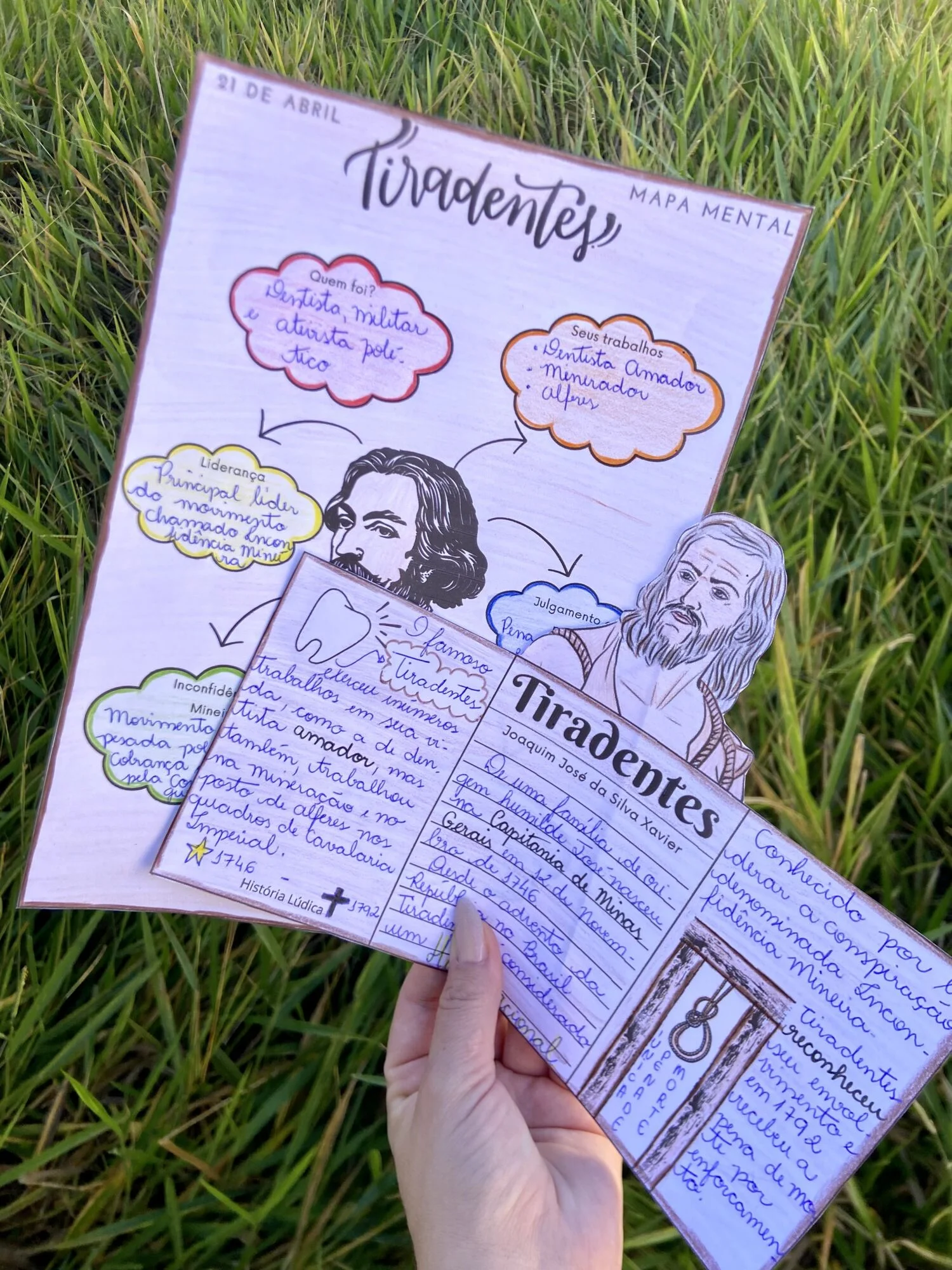 Datas Comemorativas Abril - Imagem 2