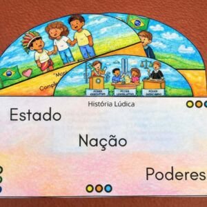 Estado, Nação, Poderes