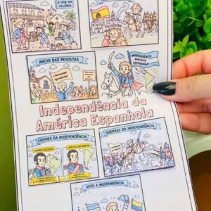 Independência da América Espanhola