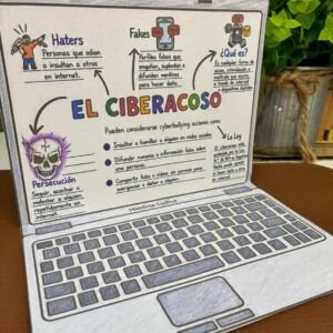 Actividad Lúdica: Ciberacoso ( Cyberbullying)