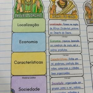Reinos Africanos