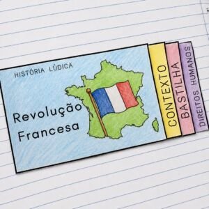 Revolução Francesa – Atividade Interativa