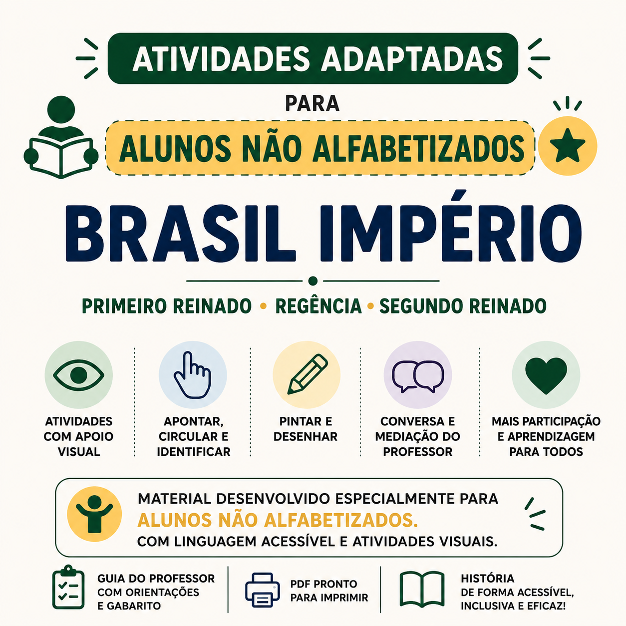 ATIVIDADES ADAPTADAS DE HISTÓRIA | BRASIL IMPÉRIO