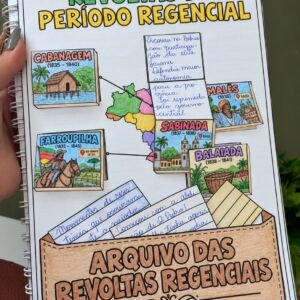 Revoltas do Período Regencial – Atividade Interativa