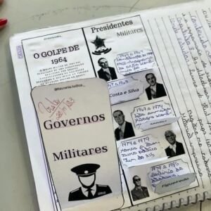Governos Militares - Ditadura Militar no Brasil