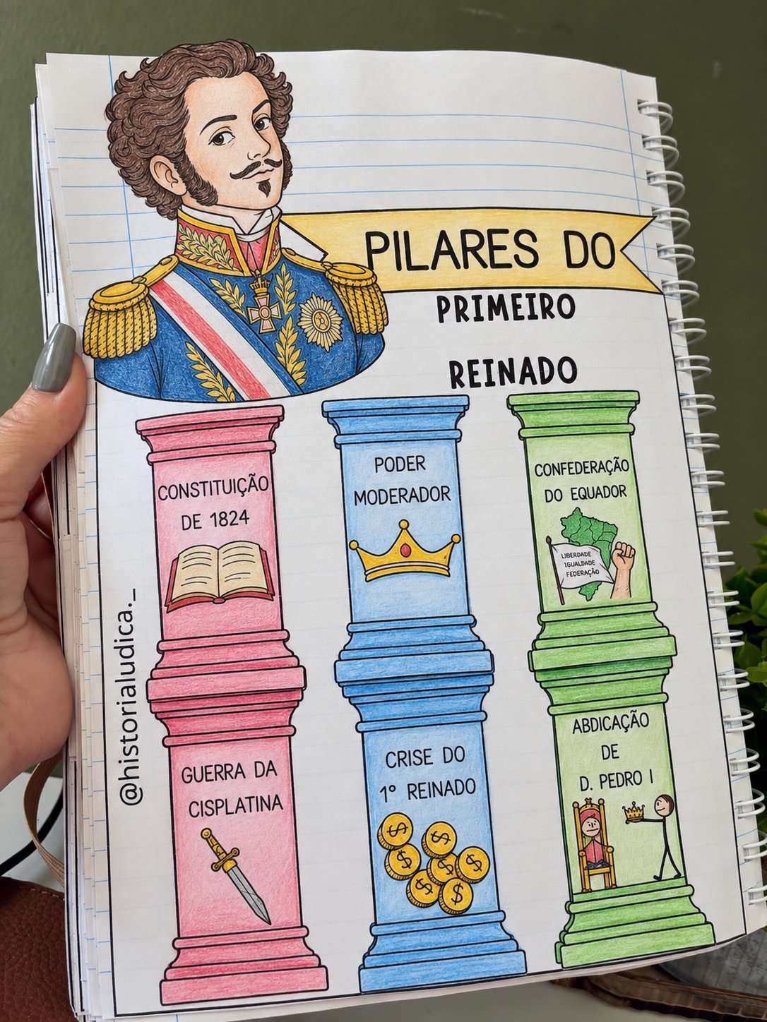 Os Pilares do Primeiro Reinado